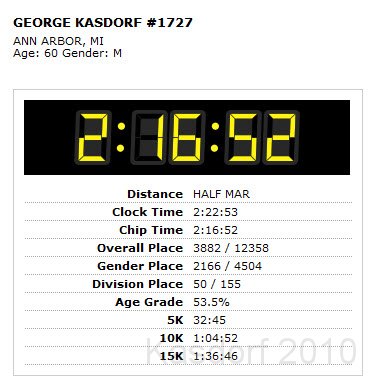 Disneyland 2010 HM Race 0600.jpg - The results.